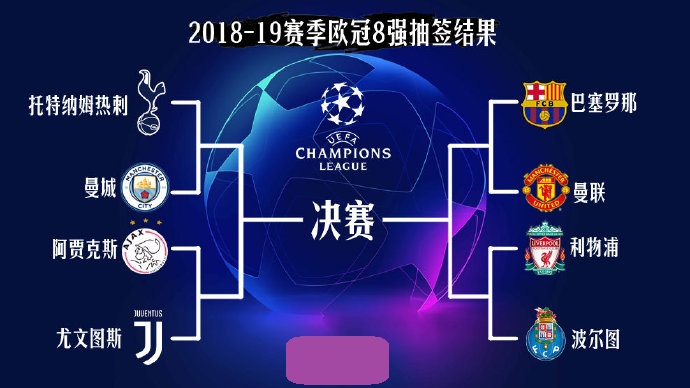不同